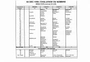 ECOLE DE LA DCAN SAISON 1958 59 N0008